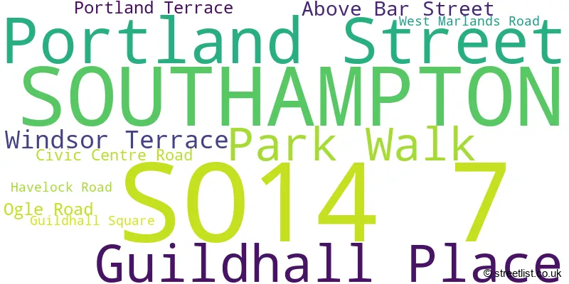 A word cloud for the SO14 7 postcode